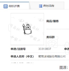 蜜雪冰城又内卷，商标注册颜色怎么选?